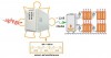 Источник бесперебойного питания SKAT-UPS 1000 исп.T - Автономное газоснабжение, отопление и газификация на пропане